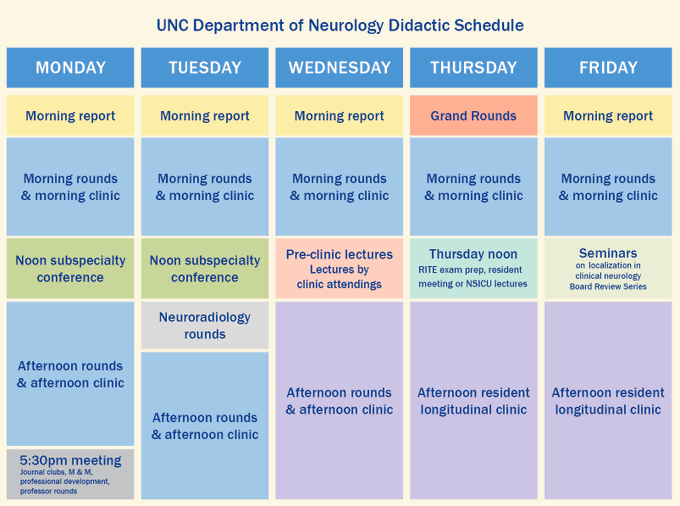 UNC Child Neurology tweet media