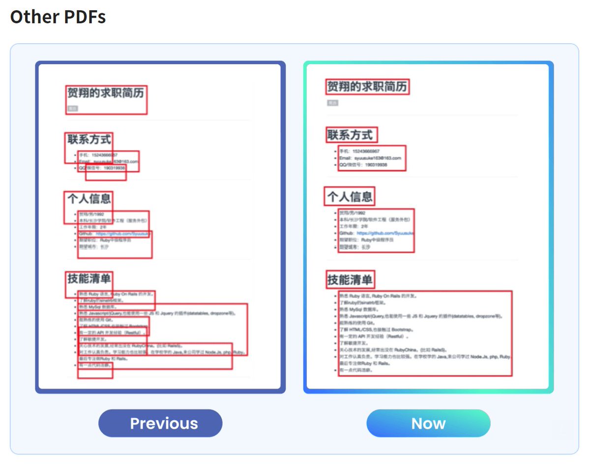 compdfkit's tweet image. Enhanced Aggregation Logic ensures that lines are no longer treated as separate paragraphs and unifying a paragraph or a text part in one text box, transforming your editing experience.

compdf.com/pricing?utm_so…

#pdfediting #aggregation_logic #editpdftext #PDF