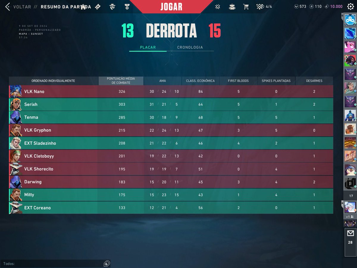 Se sufrio pero al final mis niños de <a href="/VULKAN_e_Sports/">VULKAN e-Sports</a>  al final conseguiron la W y clasificamos a playoffs! Orgulluso de ellos! GG's a <a href="/exotickesports/">EXOTICK ESPORTS 🇲🇽</a> jugaron bien