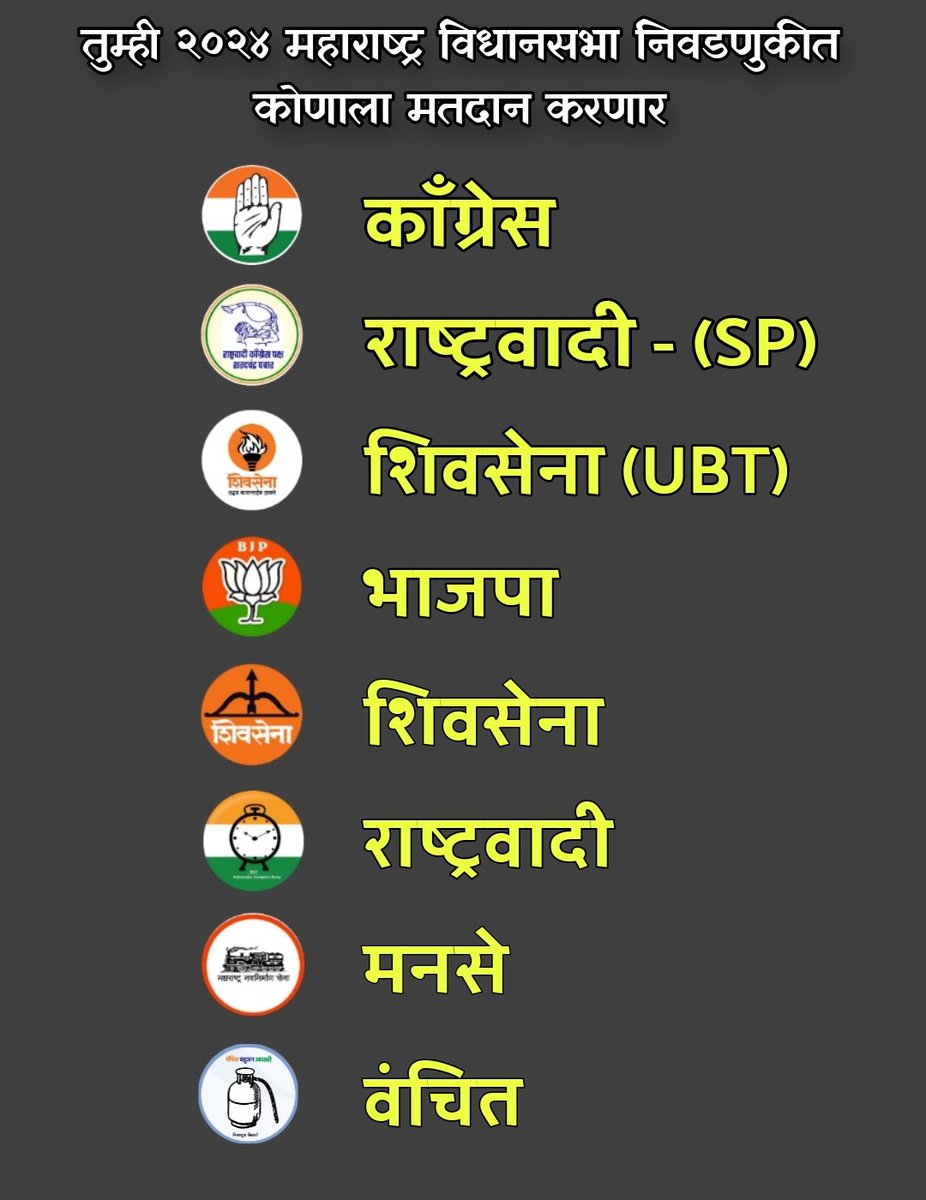 PramodKharade5's tweet photo. सांगा विधानसभेला तुम्ही कोणत्या पक्षाला मतदान करणार...??

#महाराष्ट्र_विधानसभा_२०२४
#Maharashtra https://t.co/XmwSaNmrBU