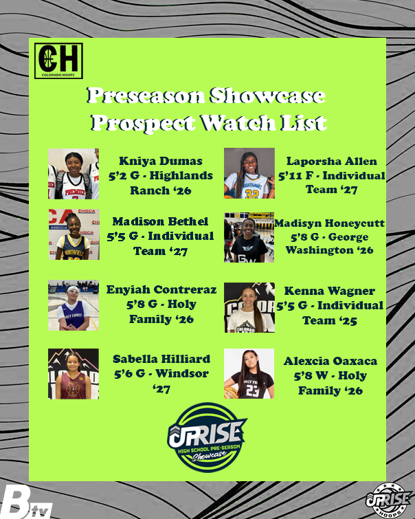 Colorado Hoops (@cohoops5280) on Twitter photo Prospect Watch List for <a href="/Uprise_Hoops/">Uprise Hoops</a> #PreseasonShowcase Part 5
<a href="/DumasKniyah/">Kniyah Dumas</a>
<a href="/TheBeast_Porsha/">LaPorsha Allen 2027</a>
<a href="/mhoneycutt_0/">Madisyn Honeycutt</a>
<a href="/kenna_wagner14/">Kenna Wagner ‘25</a>
<a href="/sabellahilliard/">Sabella Hilliard</a>
<a href="/AlexciaOaxaca/">Alexcia Oaxaca</a> Prospect Watch List for <a href="/Uprise_Hoops/">Uprise Hoops</a> #PreseasonShowcase Part 5
<a href="/DumasKniyah/">Kniyah Dumas</a>
<a href="/TheBeast_Porsha/">LaPorsha Allen 2027</a>
<a href="/mhoneycutt_0/">Madisyn Honeycutt</a>
<a href="/kenna_wagner14/">Kenna Wagner ‘25</a>
<a href="/sabellahilliard/">Sabella Hilliard</a>
<a href="/AlexciaOaxaca/">Alexcia Oaxaca</a>