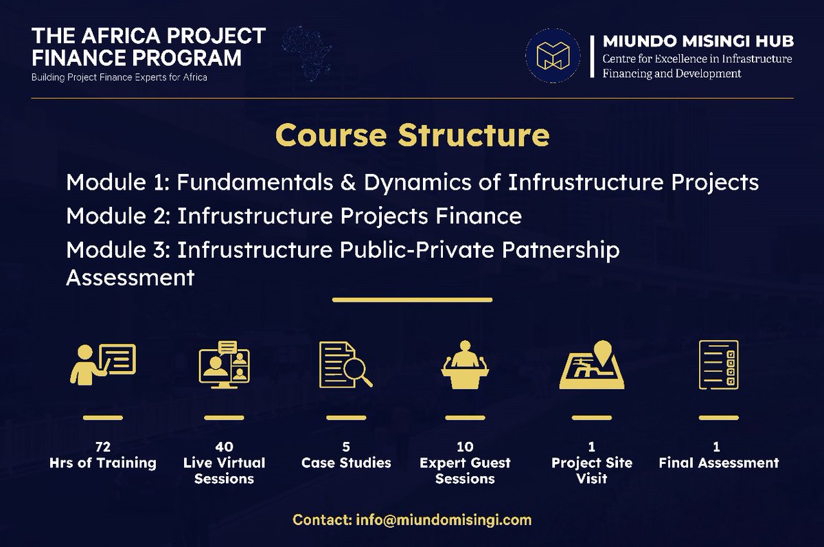 MiundomsingiHub's tweet image. The 13th Cohort of the Africa Project Finance Program offers flexible fee payment terms that allows you to make monthly payments. Contact info@miundomisingi.com to secure a slot to join the training that kicks off on 17th September 2024.
#ProjectFinance #PPP @NyokabiJesse