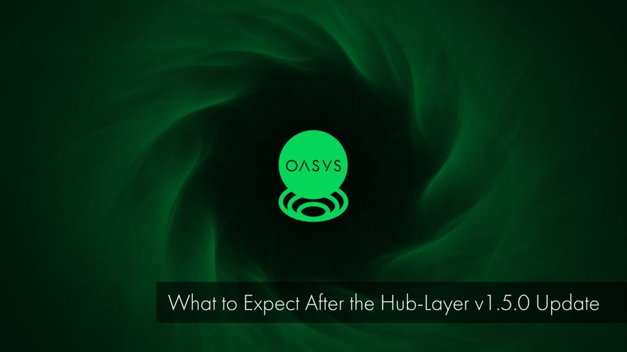 Oasys_CN's tweet photo. 📢 #Oasys Hub-Layer v1.5.0 更新

Oasys 社区请注意！我们的开发团队正在对 #OasysChain 进行更新：

- 将区块处理时间从 15 秒大幅缩短至 6 秒
- 提高网络性能
- 让 #游戏开发者 和用户更轻松地享受 #区块链游戏 的流畅体验

我们正在构建并增强基础设施，以支持 #游戏的未来 🎮

更多信息：https://t.co/pzMDrAbEJD