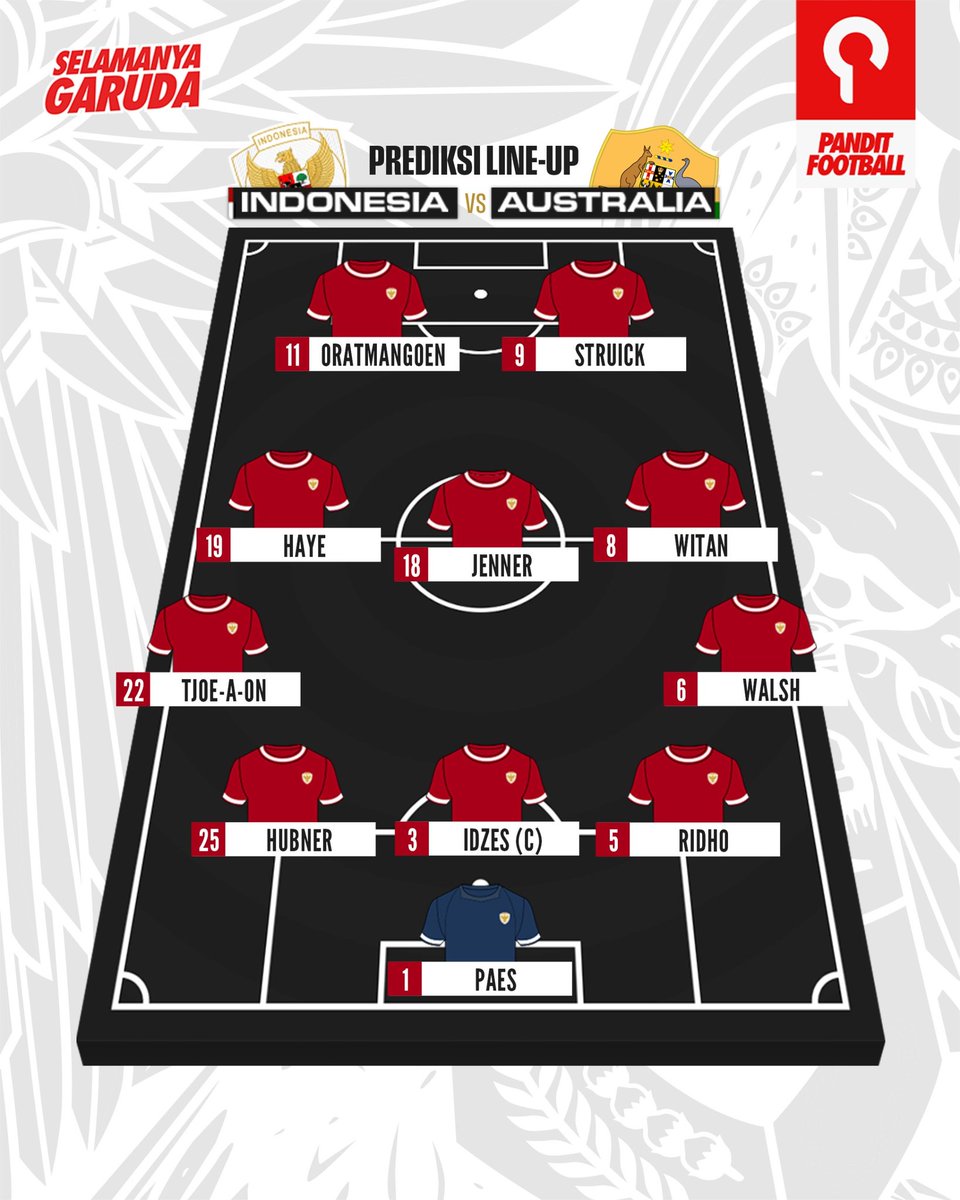 PanditFootball.com tweet media