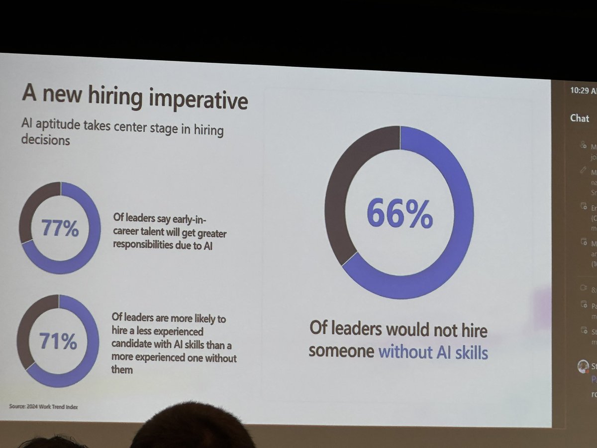 DocSTEM's tweet image. Great workshop @MicrosoftEDU @Microsoft today. #ThisIsSTEM #AIExplained @iam_erikasmith