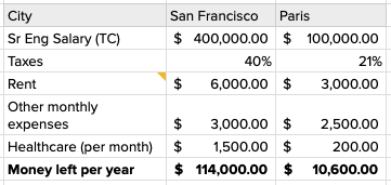 Flo Crivello tweet media