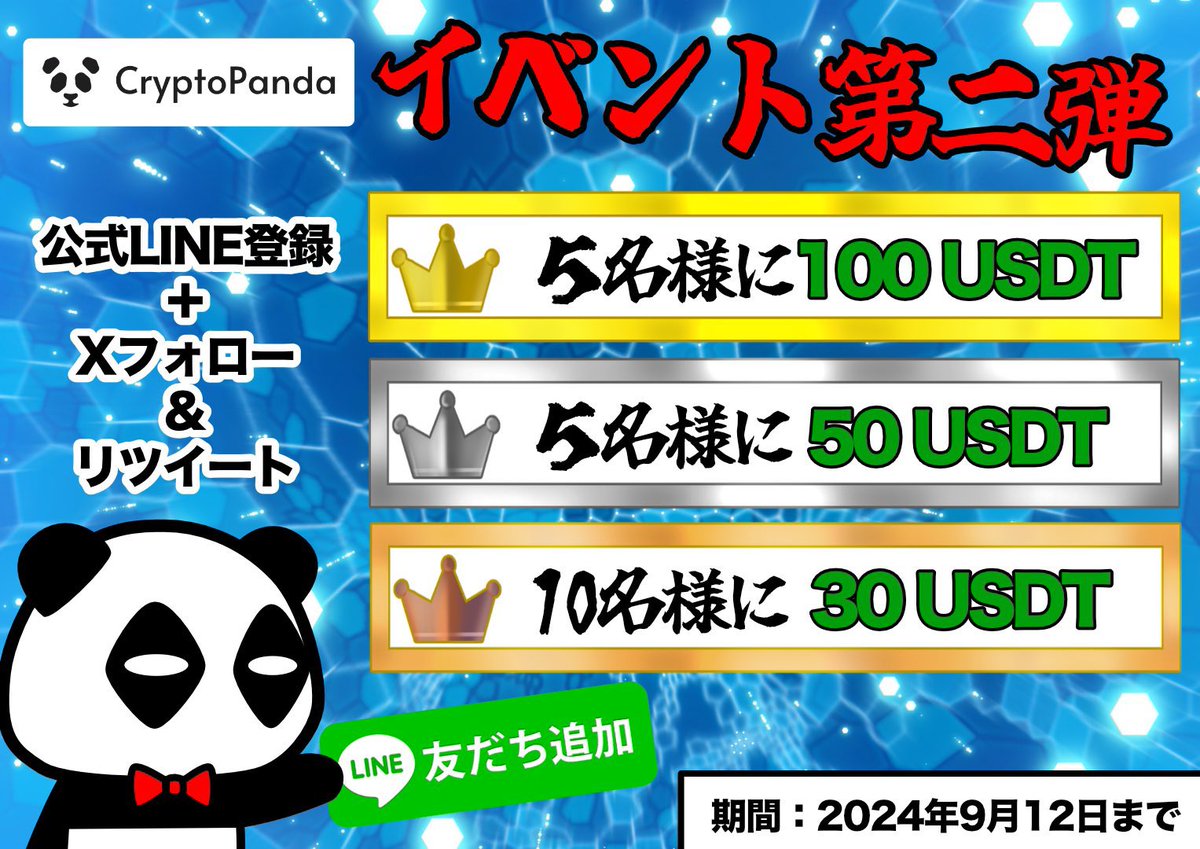 shaolacoin's tweet image. 【 #CryptoPanda 】

《総額 1,050 USDT‼️のgiveaway実施中》

シャオラ‼️
参加や参加🔥🔥🔥

$USDT と法定通貨［日本円］との換金がスムーズに出来るプロジェクト😆
