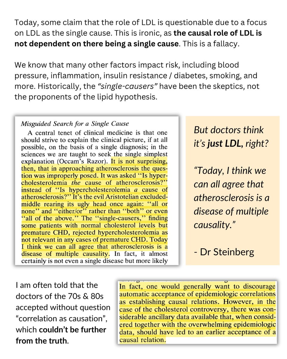 drgarymcgowan's tweet image. 40 Years On: Still Arguing About Statins 🗣️

In the 1980s, some of the ongoing debate related to Statins was starting to settle. The early days of cholesterol-lowering was rejected not by contrarians, but by mainstream cardiologists. One of the core trials to change the tune was…