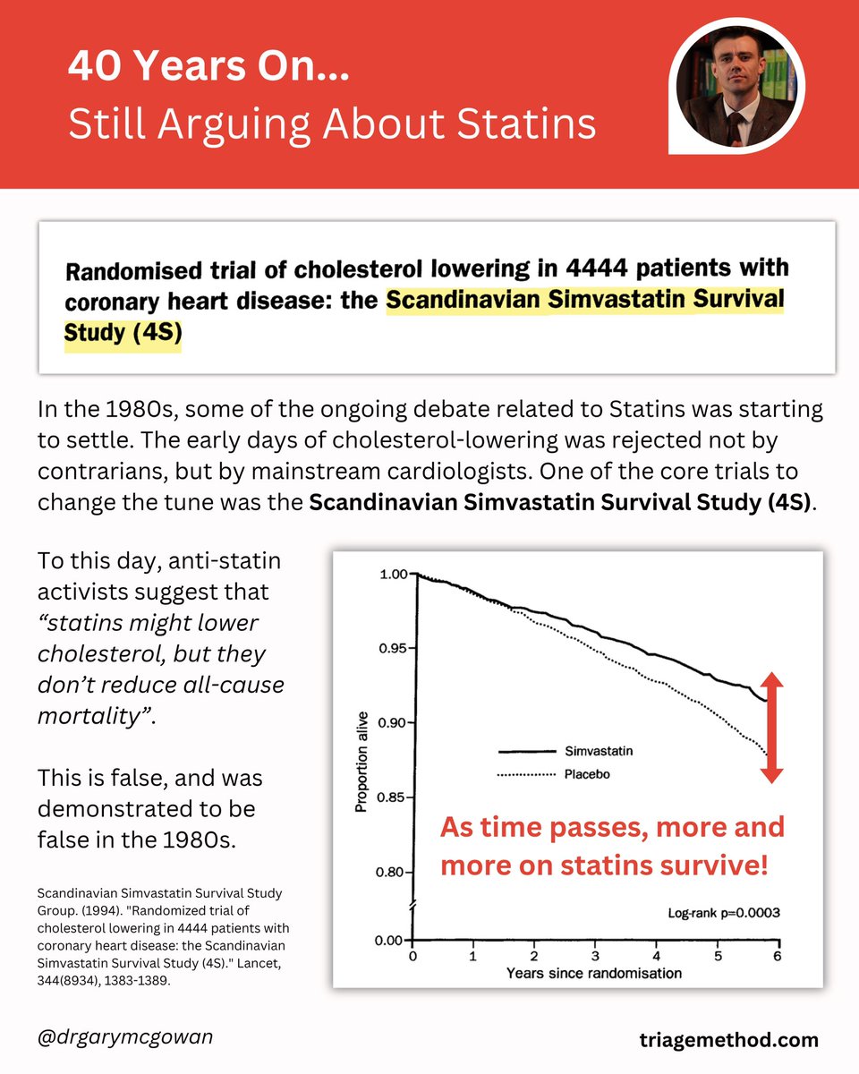 drgarymcgowan's tweet image. 40 Years On: Still Arguing About Statins 🗣️

In the 1980s, some of the ongoing debate related to Statins was starting to settle. The early days of cholesterol-lowering was rejected not by contrarians, but by mainstream cardiologists. One of the core trials to change the tune was…