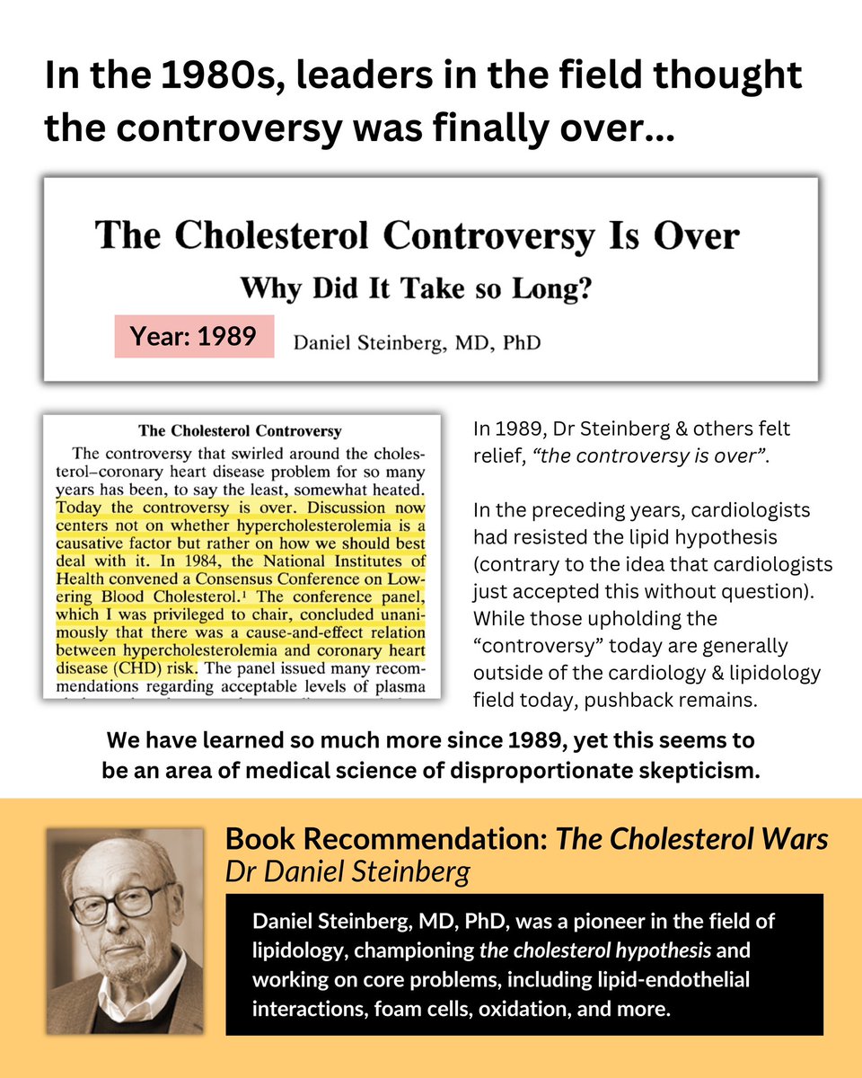 drgarymcgowan's tweet image. 40 Years On: Still Arguing About Statins 🗣️

In the 1980s, some of the ongoing debate related to Statins was starting to settle. The early days of cholesterol-lowering was rejected not by contrarians, but by mainstream cardiologists. One of the core trials to change the tune was…