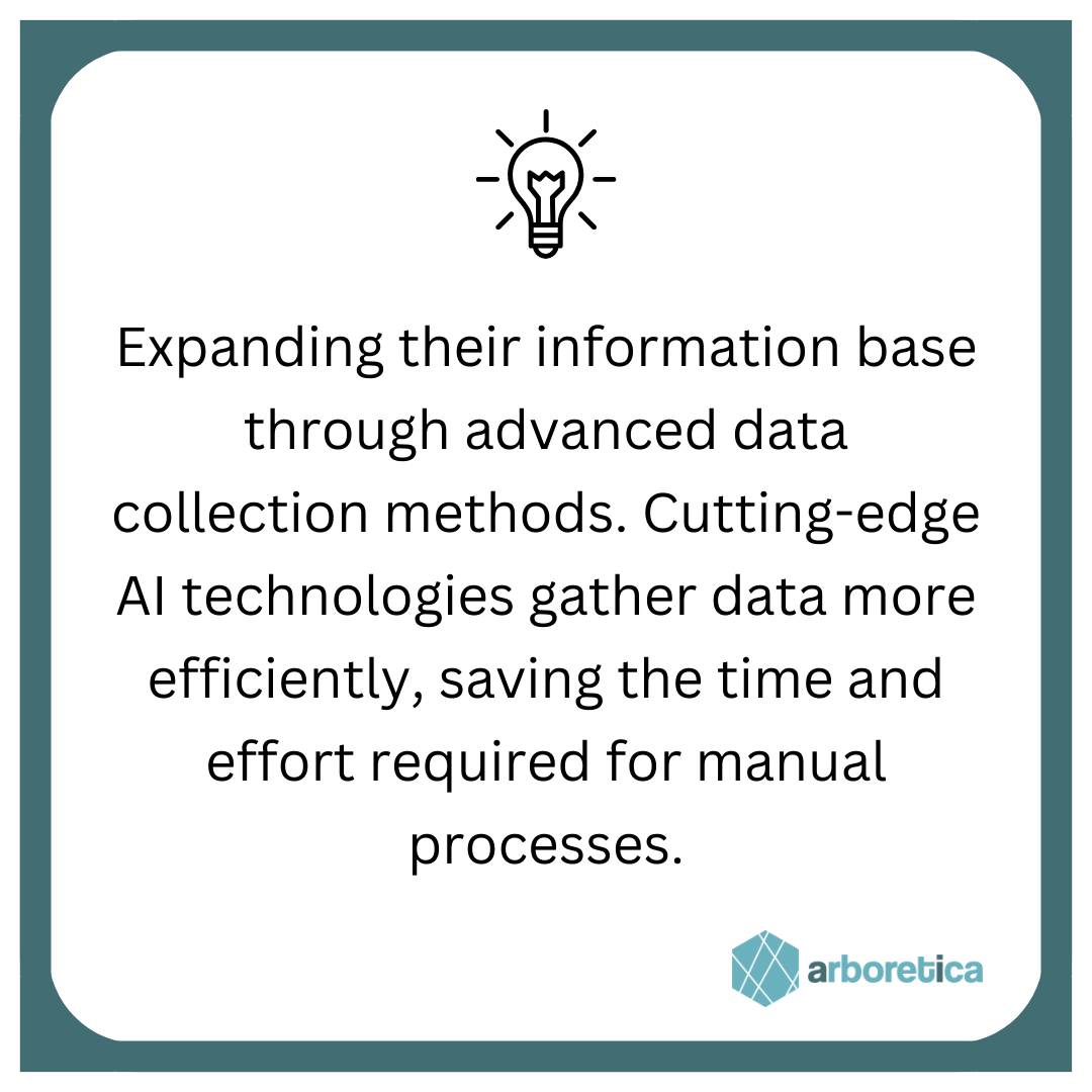 arboretica's tweet photo. At Arboretica, we believe in providing #datascience solutions powered by the latest #AI advancements to support #environmentalists.

Check out our website for examples on our work: https://t.co/3NVtvFXY9o
With questions or project proposals, reach out at info@arboretica.com https://t.co/Pi1cm1X5A0