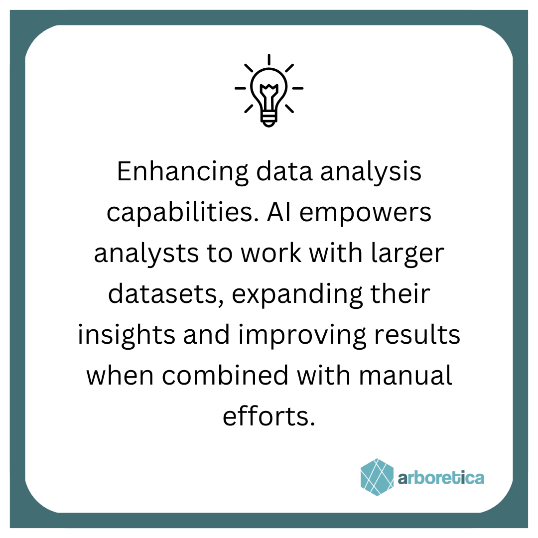 arboretica's tweet photo. At Arboretica, we believe in providing #datascience solutions powered by the latest #AI advancements to support #environmentalists.

Check out our website for examples on our work: https://t.co/3NVtvFXY9o
With questions or project proposals, reach out at info@arboretica.com https://t.co/Pi1cm1X5A0