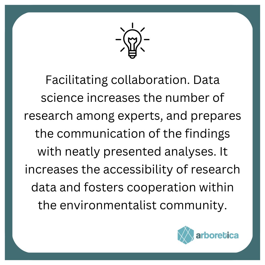 arboretica's tweet photo. At Arboretica, we believe in providing #datascience solutions powered by the latest #AI advancements to support #environmentalists.

Check out our website for examples on our work: https://t.co/3NVtvFXY9o
With questions or project proposals, reach out at info@arboretica.com https://t.co/Pi1cm1X5A0