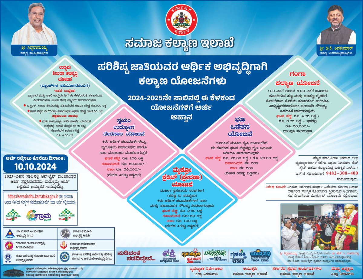 Dr. B R Ambedkar Development Corporation Ltd tweet media