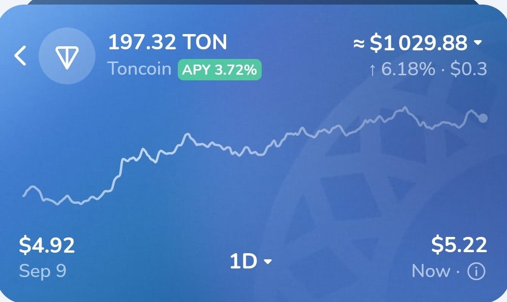 TodayCryptoRj's tweet photo. Drop your $Ton address With QR Code 👇

I will send you 0.1 Ton For Gass Fee ❤

RT and Follow🔥

Jaisa Maine Wada kiya tha Giveaway For #TodayCrypto Family https://t.co/3ZMjw4F6SO