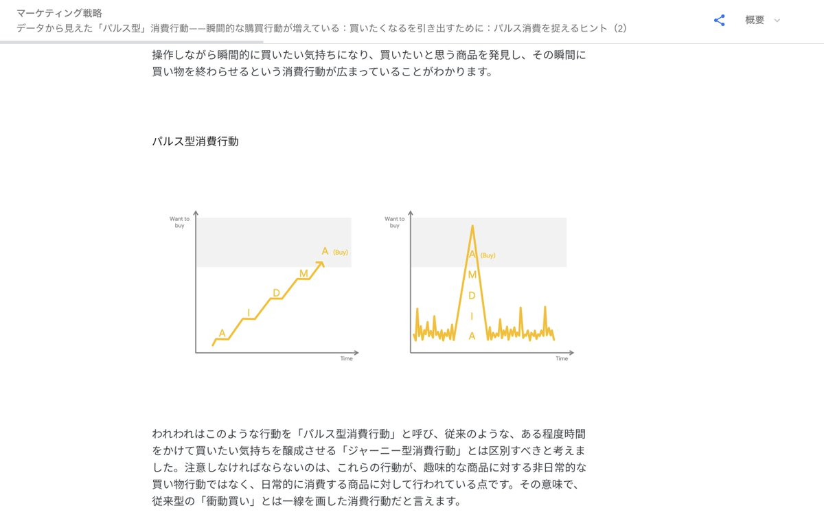 kataokadesign's tweet photo. LPデザイナーならGoogleの提唱している「マイクロモーメント」と「パルス消費」という概念を知っておくと良いです。

●マイクロモーメント→何かをしたいと思った瞬間
●パルス消費→突発的な購買意欲と消費行動

無数の情報が流れる中で、LPを通じて直感的に行動させるために必須の知識となります。