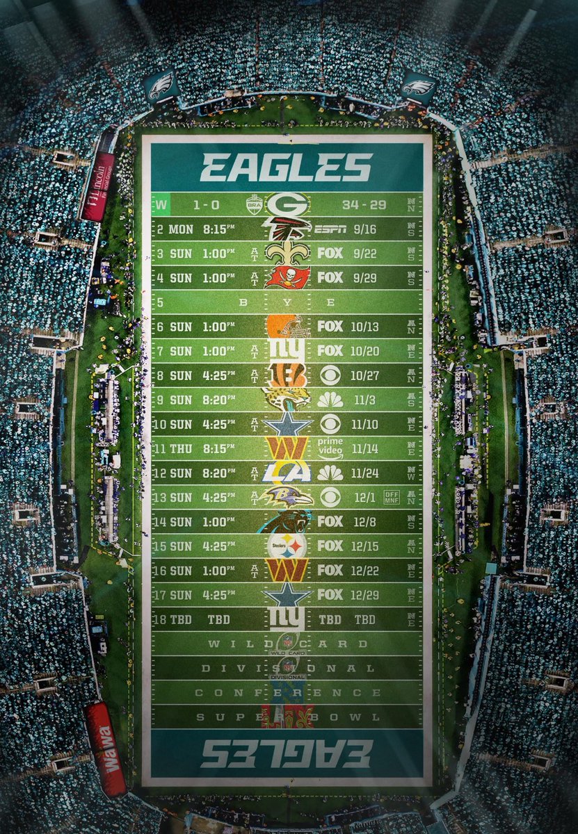 #Eagles Schedule Wallpaper Update: Week 1

1-0. 🦅

(📸: Labate54 on Reddit)