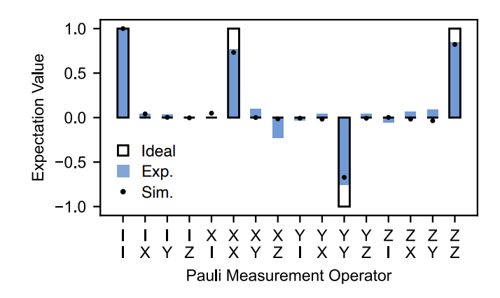 Christophe Valahu tweet media