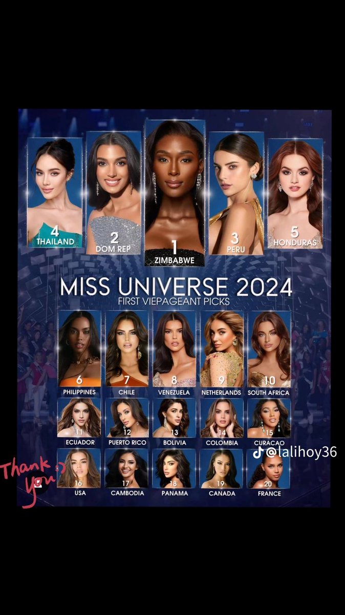 DJvipsections's tweet image. Where's Chidimma? 🤣#MissUniverseMexico #Chidimma #Nigeria #mboro #iPhone16Pro #ripmapaputsi #BBNaijaS9