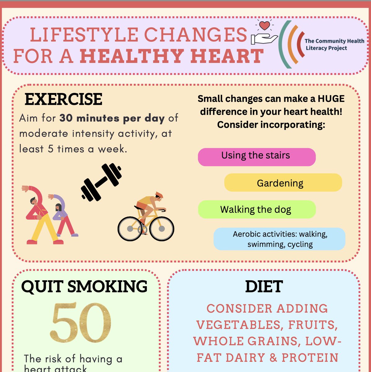 the_chlp's tweet photo. Full series on heart health in our communities and tips for maintaining a healthy heart is now available at https://t.co/9nto0OQHx2

Check out parts 1 -5! https://t.co/lgZOaLHY7j
