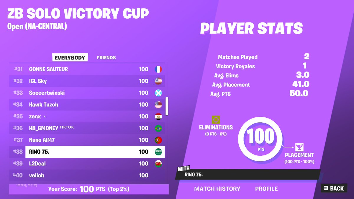 +100$ nac zb 300 ping