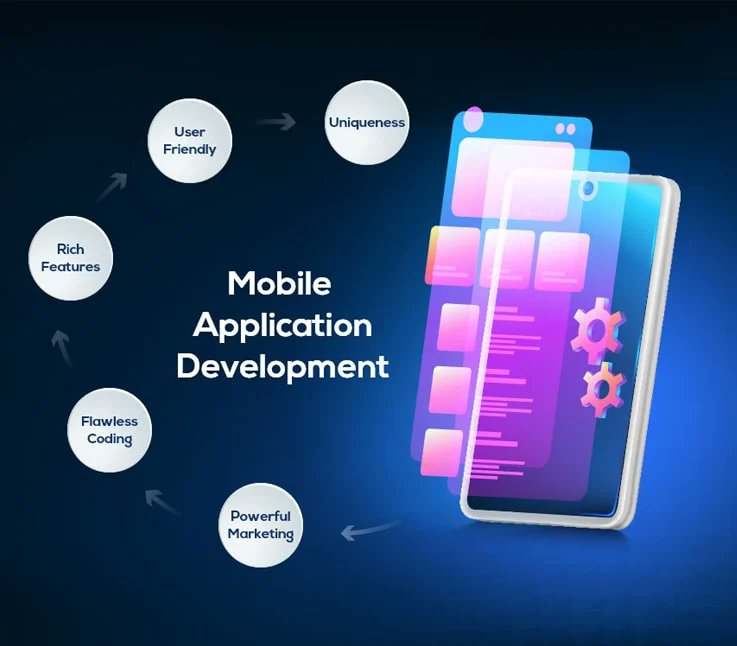 SleekIT Technologies Pvt Ltd tweet media