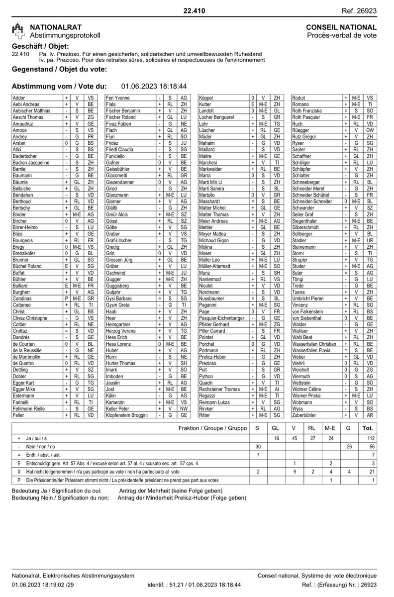 Philippe Lörtscher tweet media