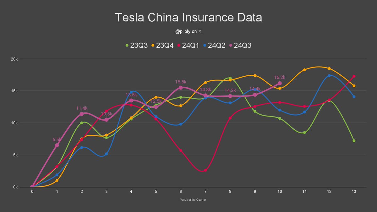 Roland Pircher tweet media