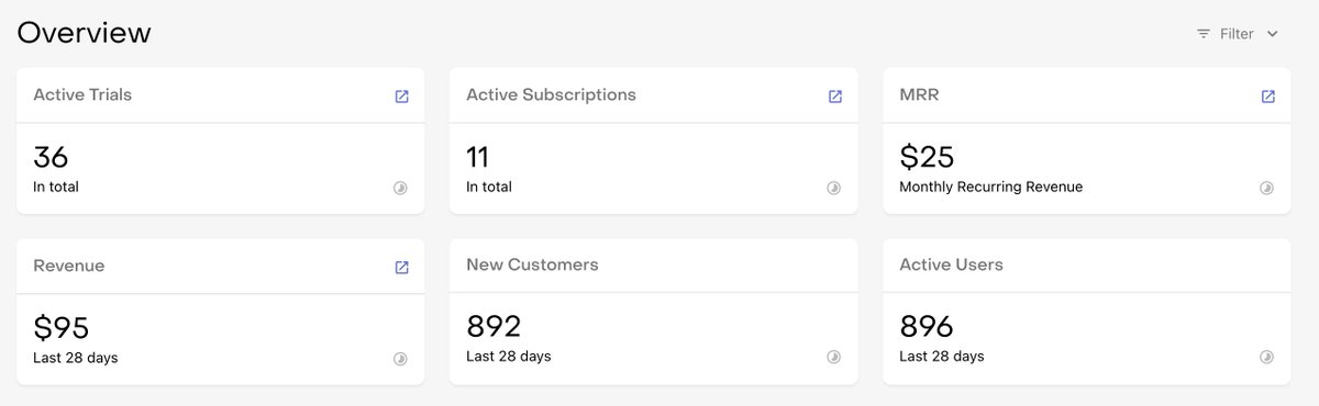 Cesar Guirao tweet media