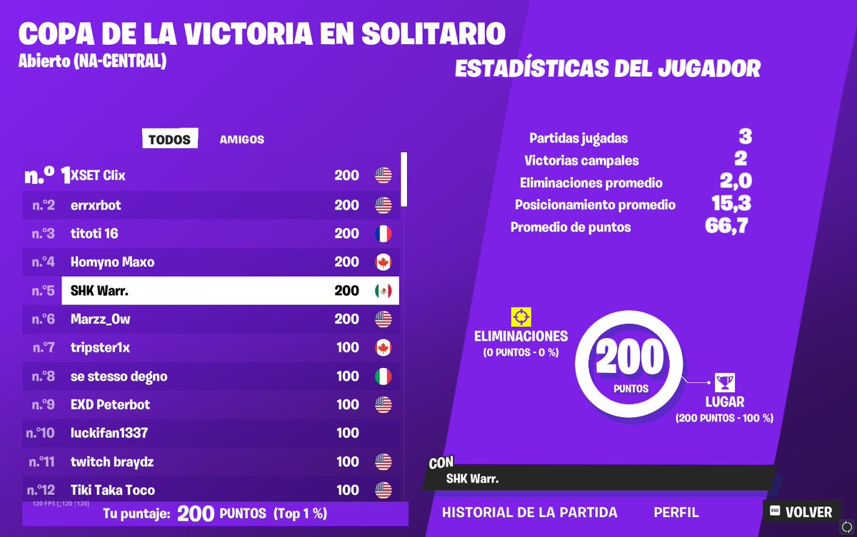 +200 TOP 1 MEXA 🇲🇽 w coach <a href="/saMzfv1/">saMz 7</a> <a href="/xJemitsu/">Jemitsu 🐸</a> <a href="/Slaick_/">Slaick</a> <a href="/Rustichy64/">Rustichy64</a> <a href="/zicxrr23/">zicxrr</a> @ANDRWSV1