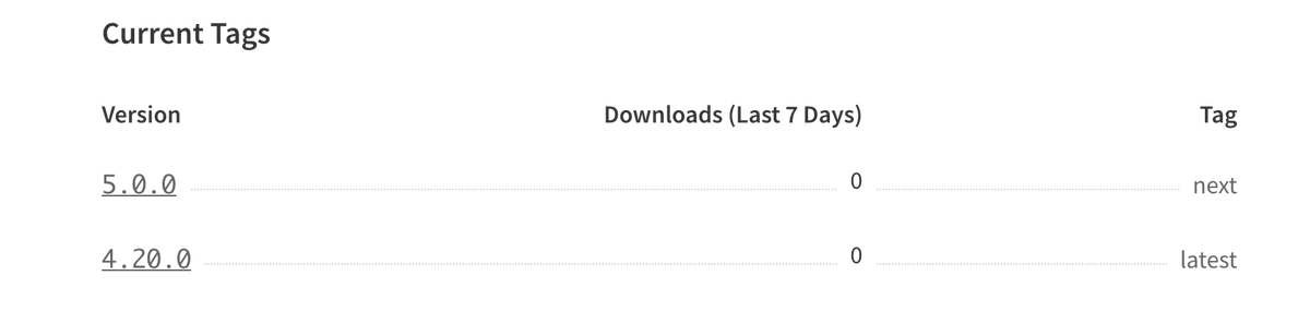 wesleytodd's tweet image. Good night.