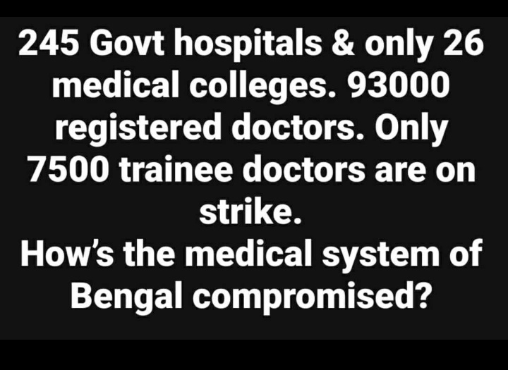 Ankit (@dr_co0l) on Twitter photo Contrary to allegations by TMC spokespersons and their media handles.
<a href="/DrDhruvchauhan/">Dr.Dhruv Chauhan</a> <a href="/IMAIndiaOrg/">Indian Medical Association</a>
<a href="/autopsy_surgeon/">यमराज</a>
<a href="/Indian__doctor/">Indian Doctor🇮🇳</a> <a href="/FordaIndia/">FORDA INDIA</a> <a href="/FAIMA_INDIA_/">FAIMA Doctors Association</a> <a href="/official_aimsa/">ALL INDIA MEDICAL STUDENTS' ASSOCIATION</a> <a href="/UDAIndia/">United Doctors Front Association (UDFA)</a>
#JusticeForRGKar Contrary to allegations by TMC spokespersons and their media handles.
<a href="/DrDhruvchauhan/">Dr.Dhruv Chauhan</a> <a href="/IMAIndiaOrg/">Indian Medical Association</a>
<a href="/autopsy_surgeon/">यमराज</a>
<a href="/Indian__doctor/">Indian Doctor🇮🇳</a> <a href="/FordaIndia/">FORDA INDIA</a> <a href="/FAIMA_INDIA_/">FAIMA Doctors Association</a> <a href="/official_aimsa/">ALL INDIA MEDICAL STUDENTS' ASSOCIATION</a> <a href="/UDAIndia/">United Doctors Front Association (UDFA)</a>
#JusticeForRGKar