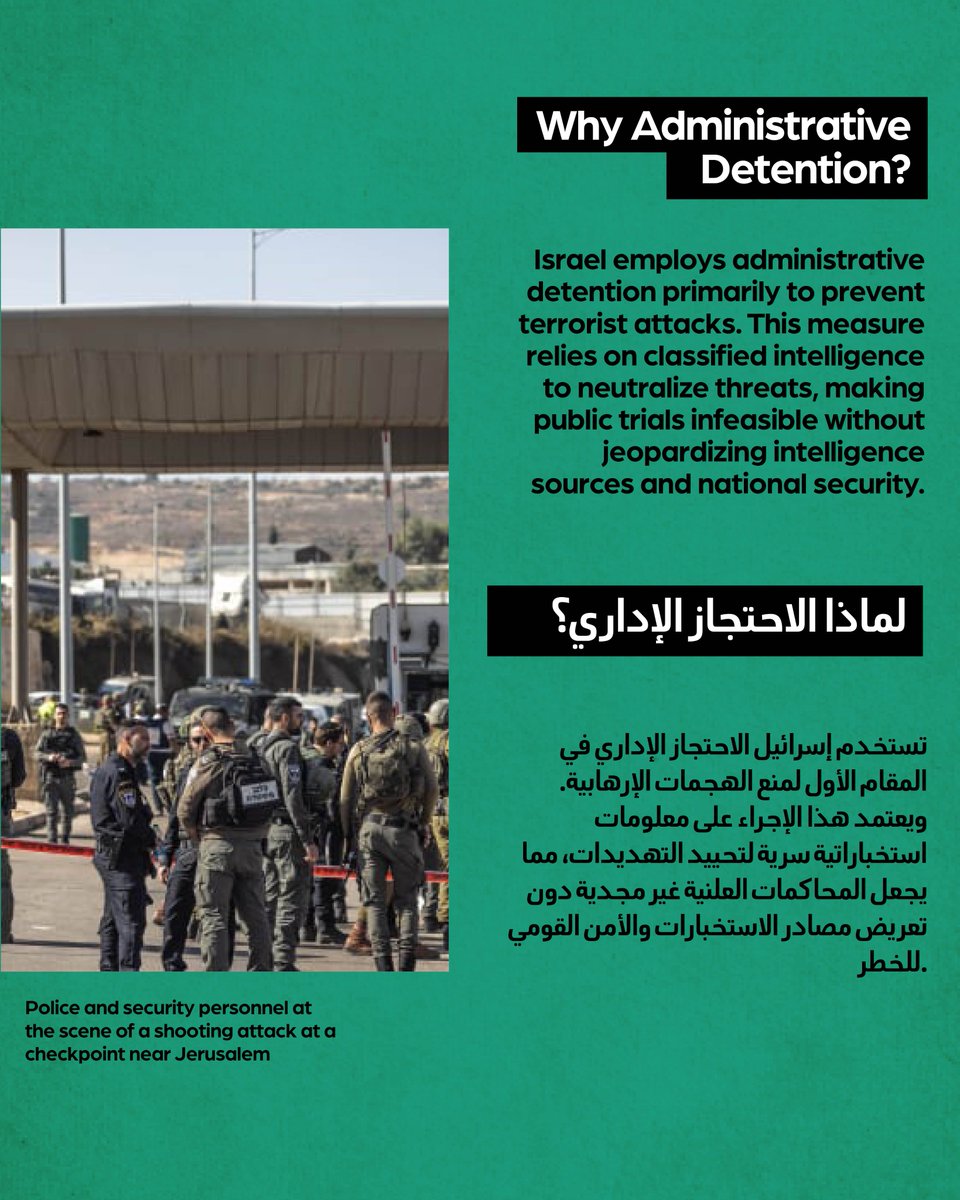 arabs_ask's tweet photo. استطلاع تعقيدات الاحتجاز الإداري.

تصفح هنا لمعرفة المزيد عن السياق العالمي والضمانات القانونية للاحتجاز الإداري.

Exploring the Complexities of Administrative Detention.

#ArabsAsk #AdministrativeDetention #Arabic #Prisoners

#طريق_السلام #مستقبل_السلام #المسؤولية_العالمية https://t.co/pJUzkdWGqm