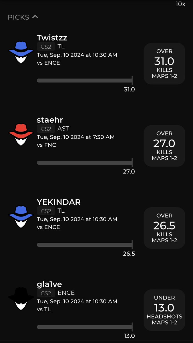 LAETHEPLUG's tweet image. CS2 10X 😈🧪 (5u) 

$500-&amp;gt; $5,000 
 
Sign up for and use code “JACK” for an 3% payout boost on all your winning slips. Get the best esports value on @AgentPicksGG 🫡 putting yall on!

Meet me in the premium for more easy cash after this smacks 

LIKE IF TAILING! 

#prizepicks…