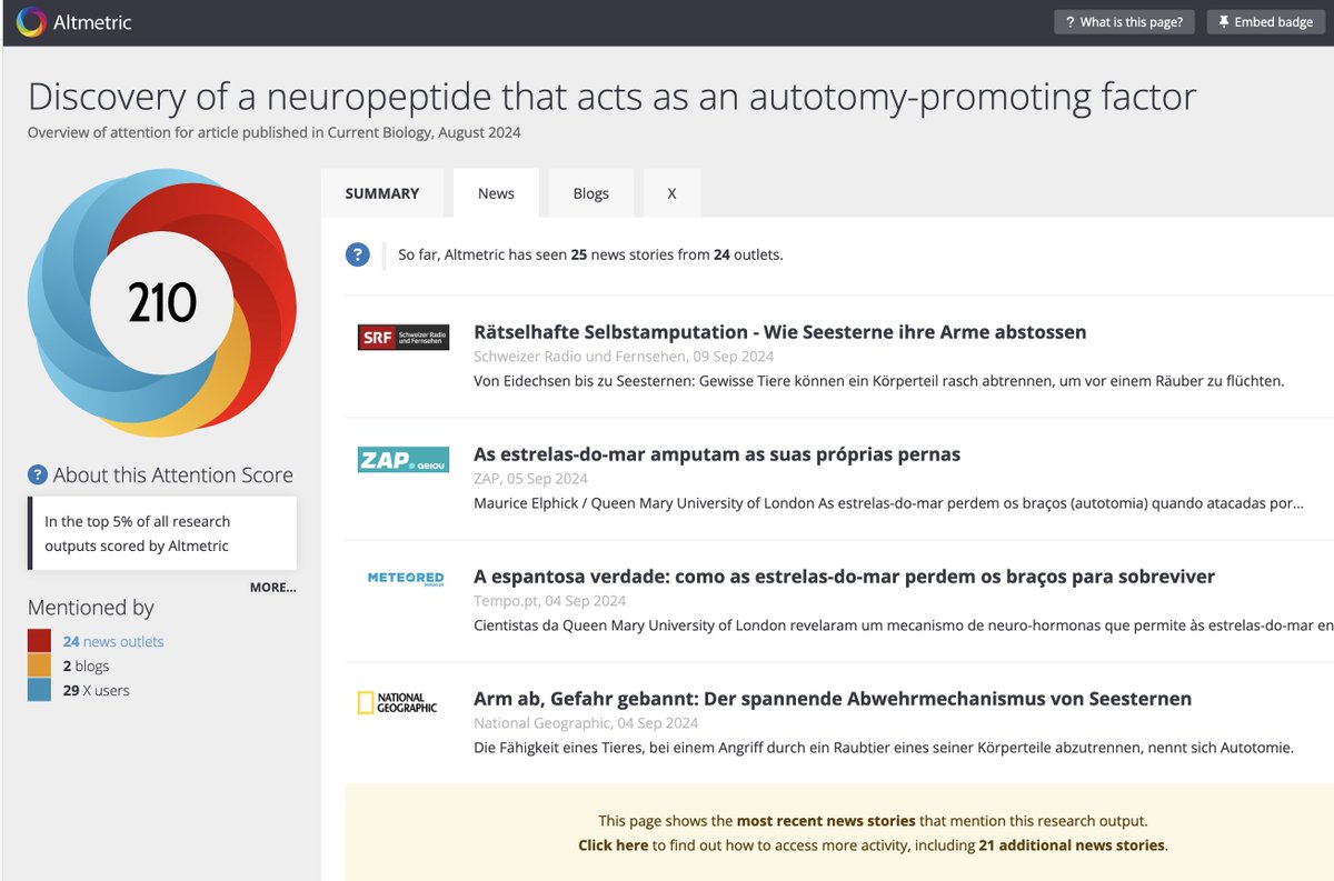 Ana B Tinoco 🇺🇦 (@anabtinoco1) on Twitter photo I'm both proud and pleased to see that, less than two weeks after the autotomy promoting factor paper was published in current biology, National Geographic has picked up on the story and its attention score is still rising! <a href="/MauriceElphick/">Maurice Elphick</a> <a href="/CurrentBiology/">Current Biology</a> <a href="/QMUL/">Queen Mary University of London</a> I'm both proud and pleased to see that, less than two weeks after the autotomy promoting factor paper was published in current biology, National Geographic has picked up on the story and its attention score is still rising! <a href="/MauriceElphick/">Maurice Elphick</a> <a href="/CurrentBiology/">Current Biology</a> <a href="/QMUL/">Queen Mary University of London</a>