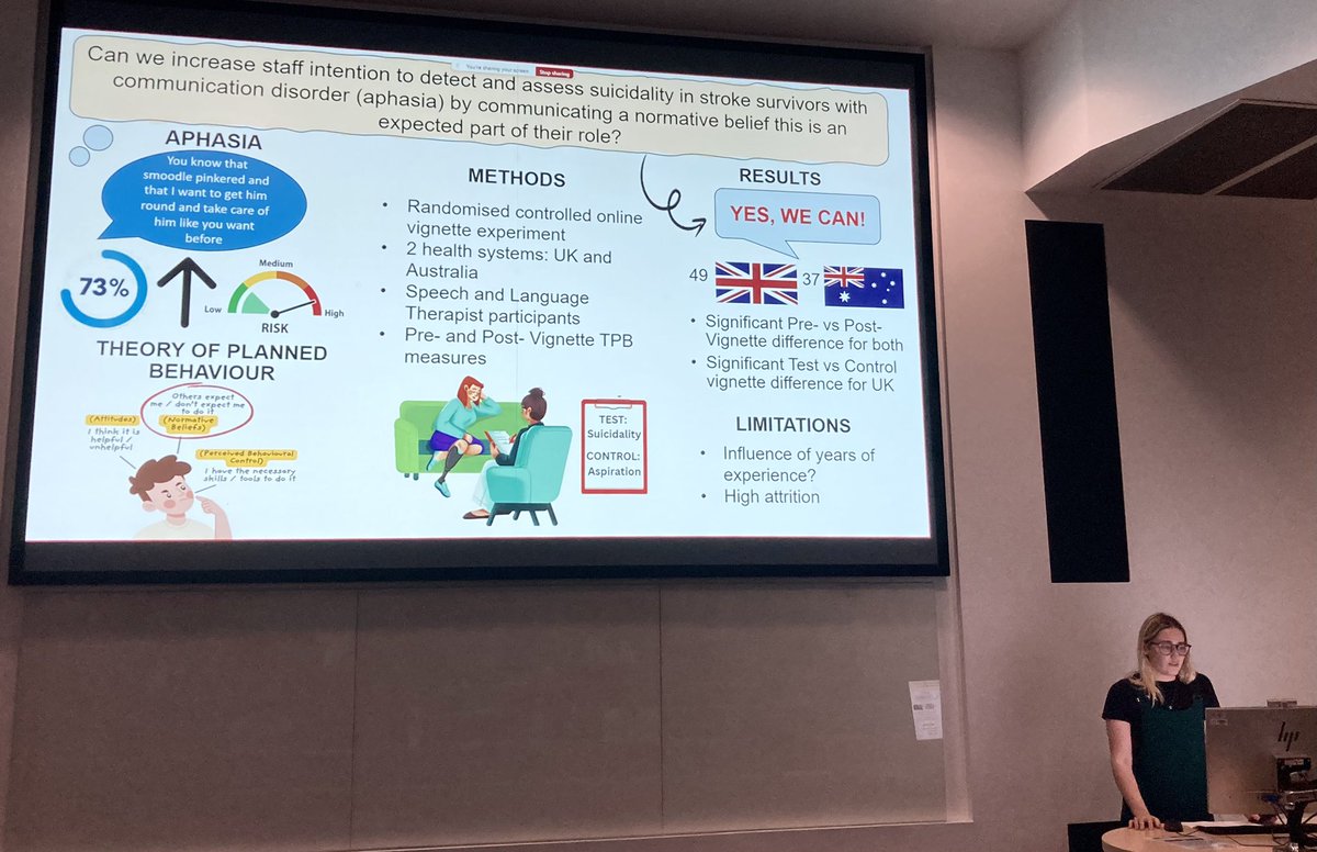 Cat Ford (@strokepsych) on Twitter photo Can we increase staff intention to detect and assess #suicidality in #stroke survivors with #aphasia? Delighted to hear <a href="/siancarroll_/">Siân Carroll 🦒</a> speaking about her research on this important topic in #stroke on #WorldSuicidePreventionDay2024 at the <a href="/UEA_ClinPsyD/">UEA Clinical Psychology</a> research conference Can we increase staff intention to detect and assess #suicidality in #stroke survivors with #aphasia? Delighted to hear <a href="/siancarroll_/">Siân Carroll 🦒</a> speaking about her research on this important topic in #stroke on #WorldSuicidePreventionDay2024 at the <a href="/UEA_ClinPsyD/">UEA Clinical Psychology</a> research conference