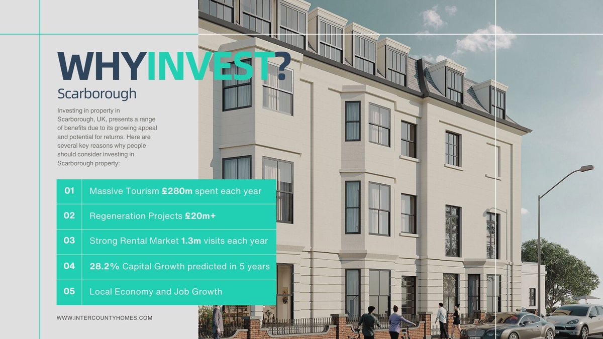 Scarborough is a prime spot for property investment due to its growth potential, high returns, beautiful coastline, vibrant community, and growing economy. Investing now in Scarborough is a smart move to capitalise on the opportunity before it's too late. #Buytolet #Scarborough