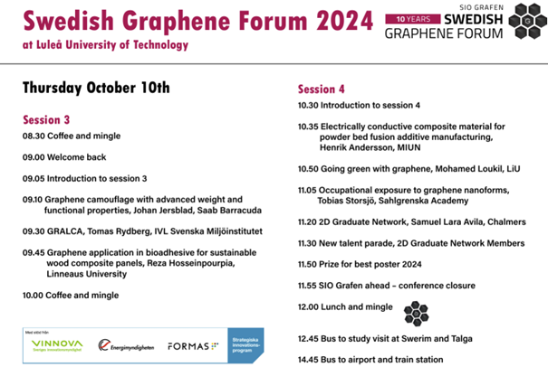 SIO Grafen tweet media