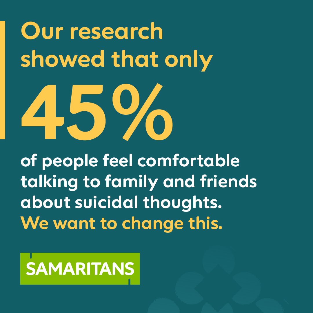 Only 45% of people feel comfortable talking to family and friends about suicidal thoughts, compared to 74% who say they feel comfortable talking about mental health

Help us change this.

Start the conversation today. It could even save a life.  #WorldSuicidePreventionDay