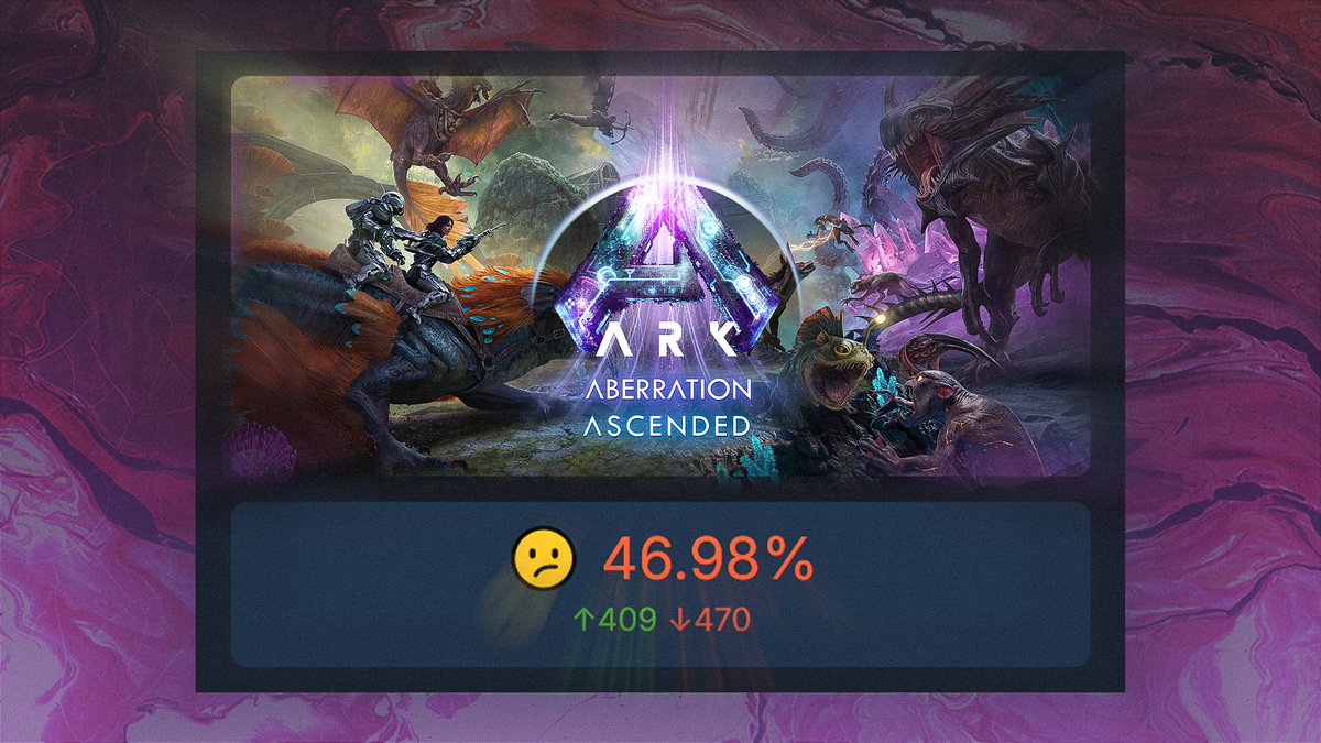 ARK Ascended News tweet media
