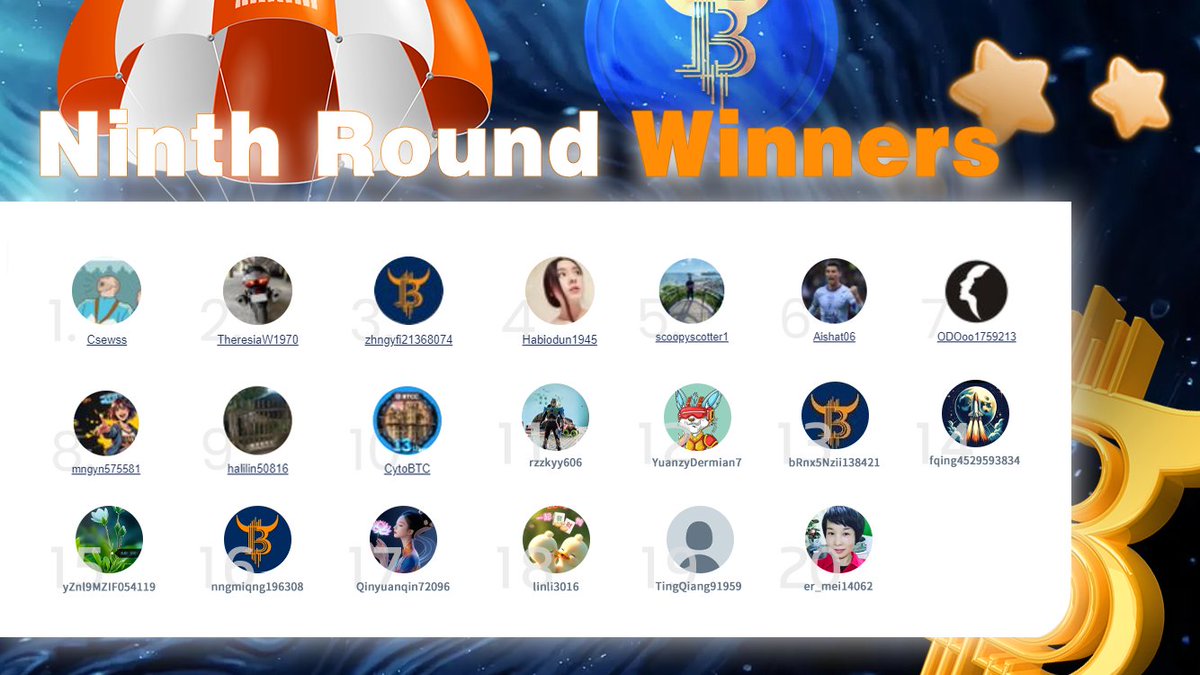 Bull (@bullcoinbsc) on Twitter photo Congratulations to the 20 winners of the 9th round of the Hero Campaign!
Please DM to double-check your BSC/BNB Chain (BEP-20) wallet address.
Deadline: September 17, 2024, SGT.
<a href="/rzzkyy606/">⚡️Rizky Bimantara⚡️</a> <a href="/YuanzyDermian7/">DermianYuanzyy</a> <a href="/bRnx5Nzii138421/">violet</a> <a href="/fqing4529593834/">James</a> <a href="/yZnl9MZIF054119/">ChaoYang</a> <a href="/nngmiqng196308/">Rose</a> Congratulations to the 20 winners of the 9th round of the Hero Campaign!
Please DM to double-check your BSC/BNB Chain (BEP-20) wallet address.
Deadline: September 17, 2024, SGT.
<a href="/rzzkyy606/">⚡️Rizky Bimantara⚡️</a> <a href="/YuanzyDermian7/">DermianYuanzyy</a> <a href="/bRnx5Nzii138421/">violet</a> <a href="/fqing4529593834/">James</a> <a href="/yZnl9MZIF054119/">ChaoYang</a> <a href="/nngmiqng196308/">Rose</a>