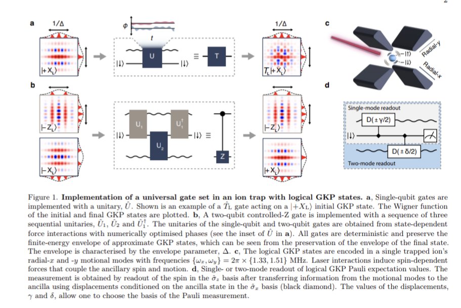 Michael J. Biercuk tweet media