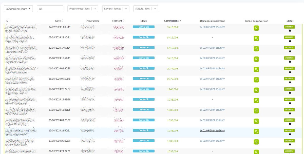 ca paye vraiment bien cette affiliation !