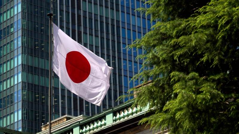 T_Zone_global's tweet photo. BOJ Reportedly Sees No Need for Rate Hike Next Week https://t.co/AbpTDR9Ajz