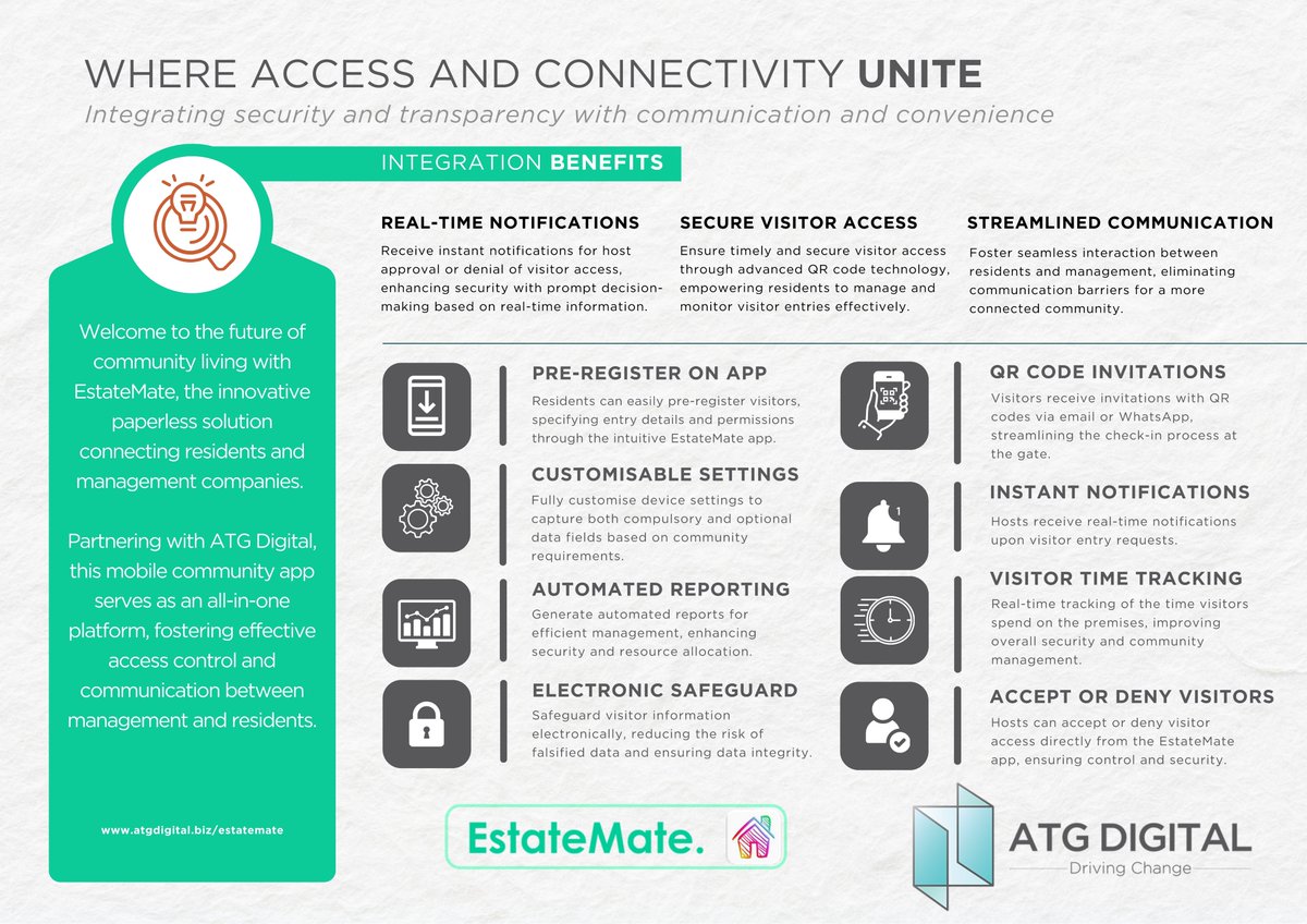 ATG Digital tweet media