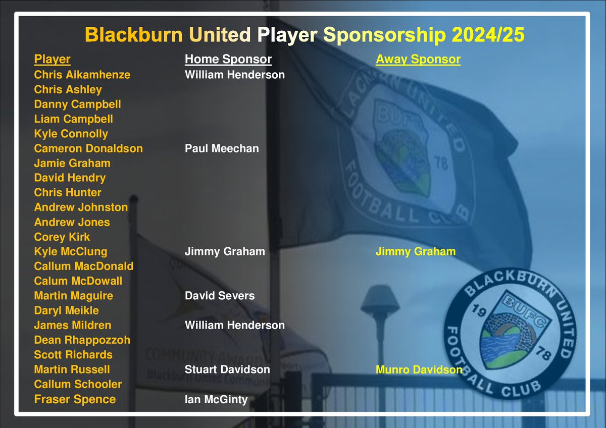 BlackburnUnited's tweet photo. Being a kit sponsor to your favourite Blackburn United first team player is a great way to support your local club. Select your player from the listed squad and then speak with Jimmy Graham or any committee member to back your local team…..
⬛️🏁🏳️

#montheburnie https://t.co/E8wiILD3gD