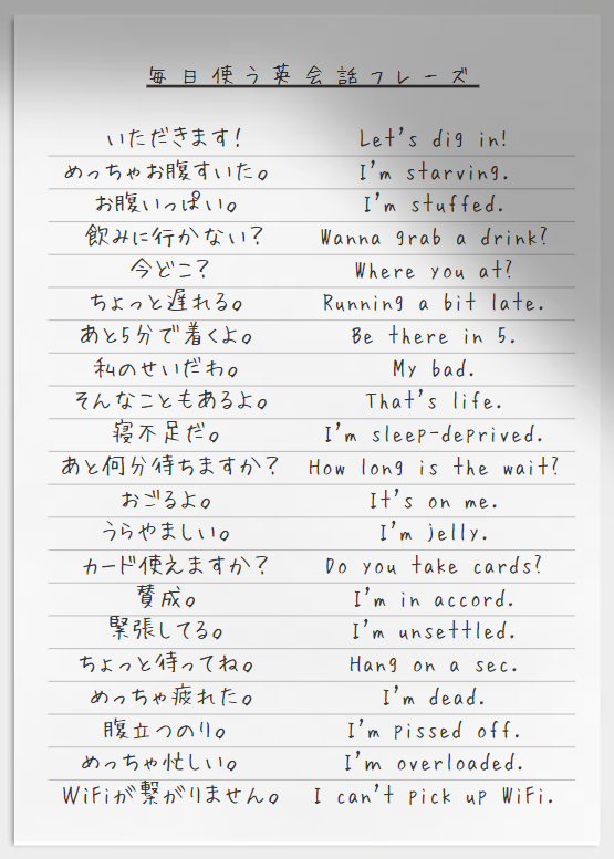 KoalaEnglish180's tweet photo. 留学中の女子大生が英語フレーズのメモを共有してくれたので、みなさんにもシェアします。 https://t.co/kD91YzYskl