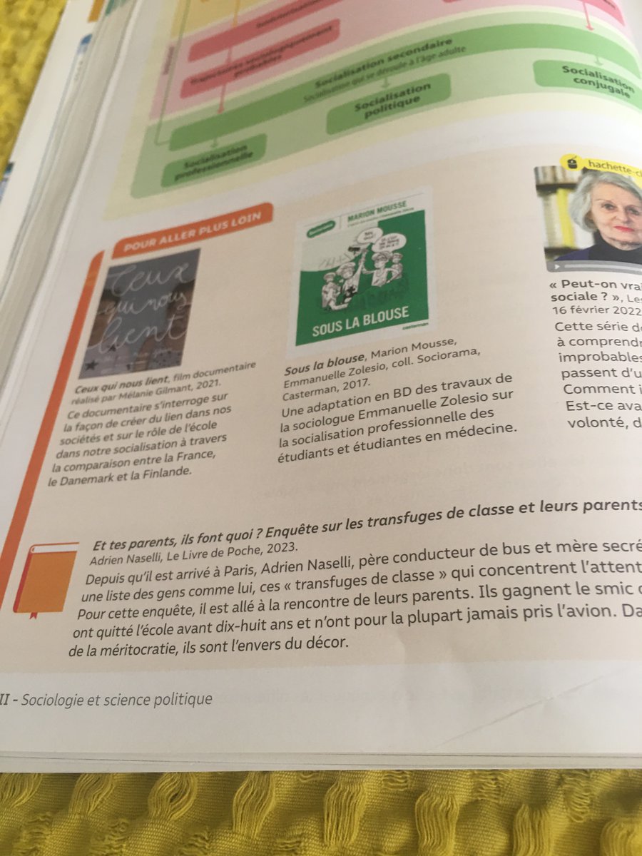 Adrien Naselli (@adrienaselli) on Twitter photo "Et tes parents" dans le manuel de SES de <a href="/HachetteEduc/">Hachette Education</a> 📚
avec même un exercice spécial sur @th_oai mesmanuels.fr/acces-libre/97…
Merci à Corinne Bouchoux pour la photo "Et tes parents" dans le manuel de SES de <a href="/HachetteEduc/">Hachette Education</a> 📚
avec même un exercice spécial sur @th_oai mesmanuels.fr/acces-libre/97…
Merci à Corinne Bouchoux pour la photo