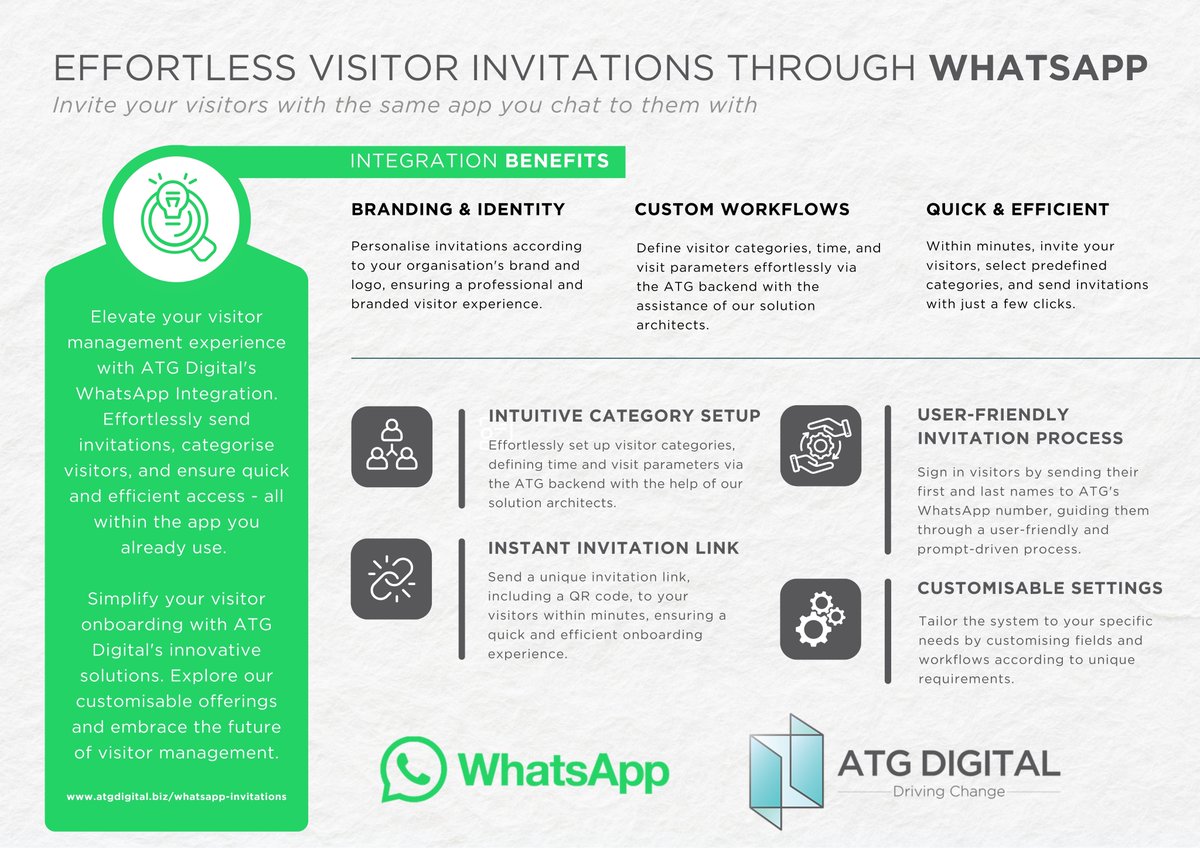 ATG Digital tweet media