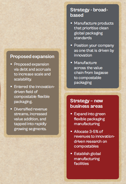 JeetGala's tweet photo. Crystal clear framework; once these 2 upcoming capex are executed well, SKY is the limit; the runway is unlimited. ($600bn opportunity) https://t.co/6u1xw4bTAp